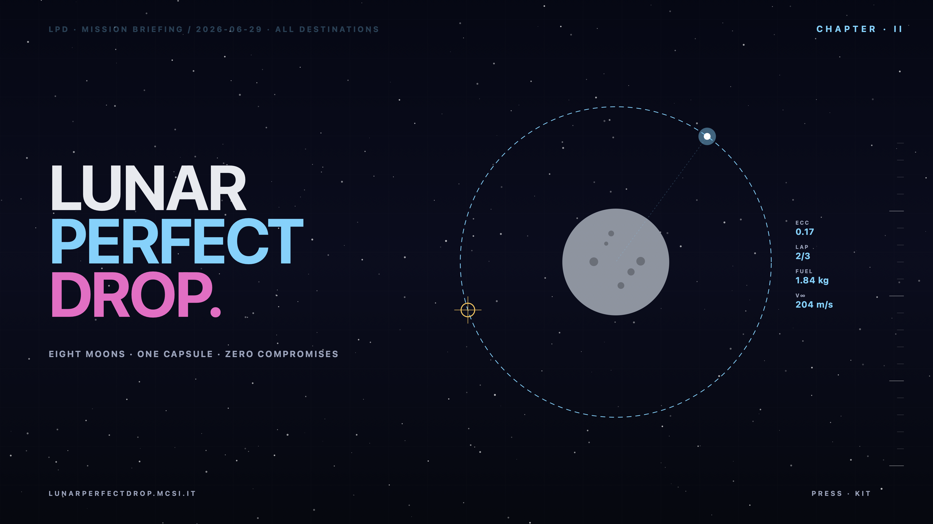 Lunar Perfect Drop press cover